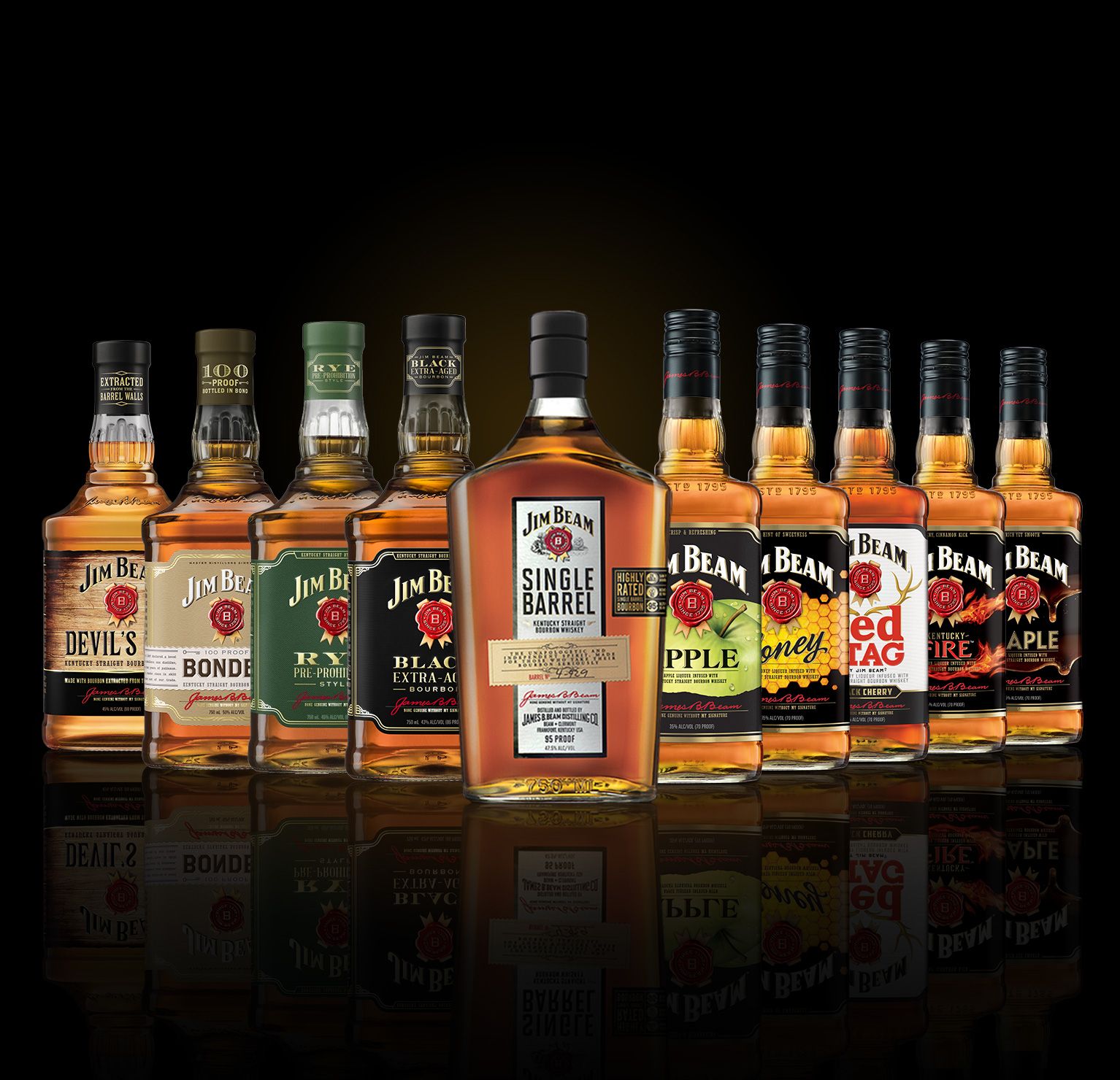 Jim Beam Price, Sizes Buying Guide (UPDATED 2023), 51% OFF